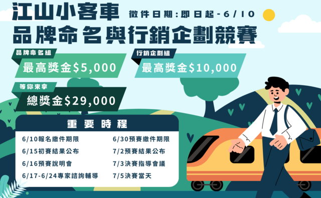 飛向未來－機場接送行銷挑戰
